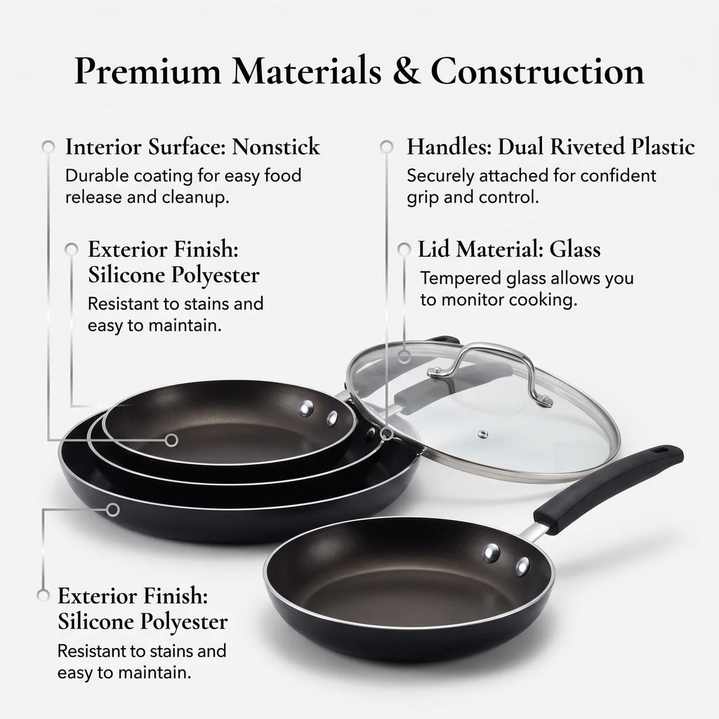 3-Piece Nonstick Frying Pan Set