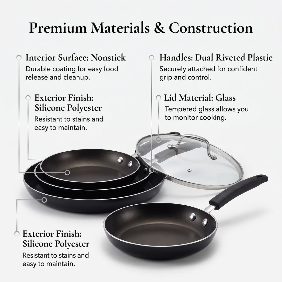 3-Piece Nonstick Frying Pan Set